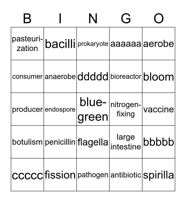 Chapter 7 Bingo Card