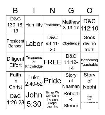 What Can I Learn About Gospel Learning from Christ's example? Bingo Card