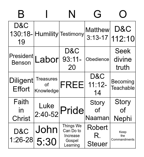 What Can I Learn About Gospel Learning from Christ's example? Bingo Card