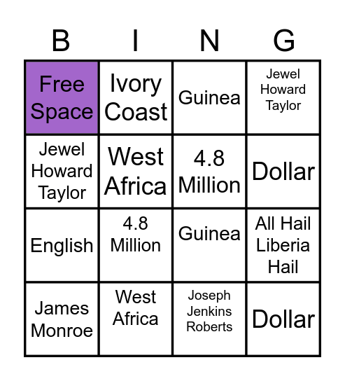How Well Do You Know Liberia Bingo Card