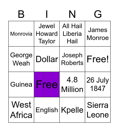 How Well Do You Know Liberia - Bingo Card