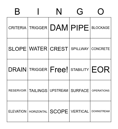 MINING Bingo Card