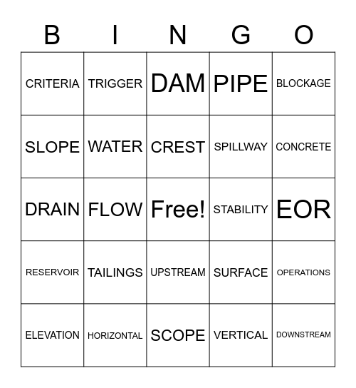 MINING Bingo Card