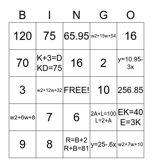 Unit 3 Bingo Card