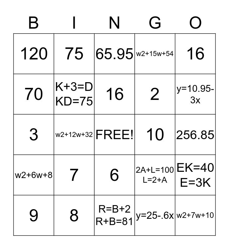 Unit 3 Bingo Card