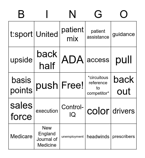 Tandem Bingo Card