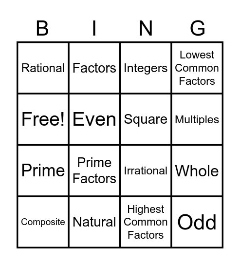 Types of Numbers Bingo Card