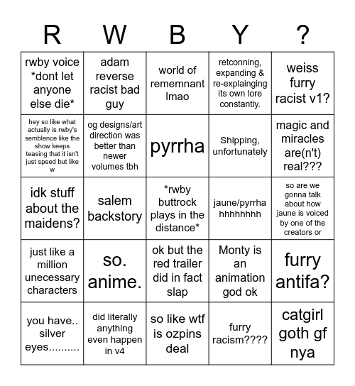 Hbomberguy rwby video Bingo Card