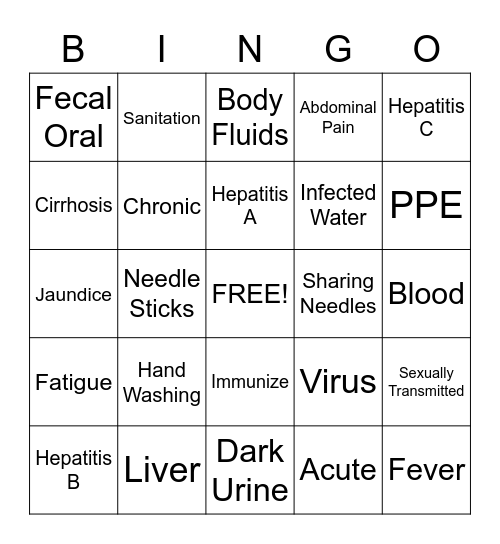 HEPATITIS Bingo Card