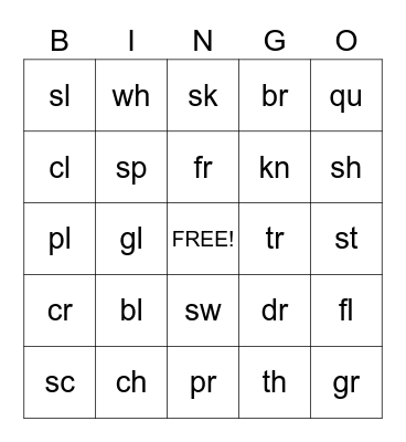 Blends BINGO Card