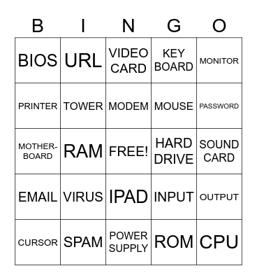 Information Technology Bingo Card