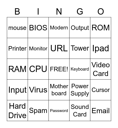 Information Technology Bingo Card