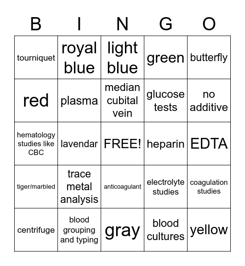 Phlebotomy Bingo Card