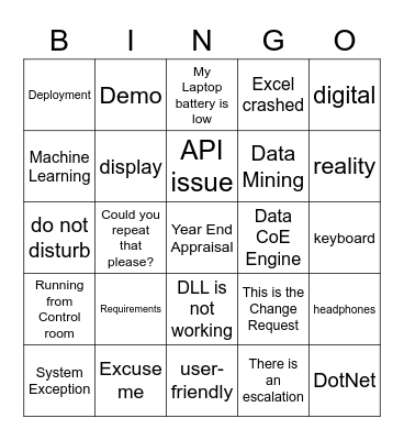 GDS TAX AUTOMATION Bingo Card