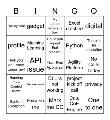 GDS TAX AUTOMATION Bingo Card