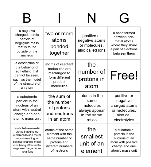 Biology: Chapter 1 Defintions Bingo Card