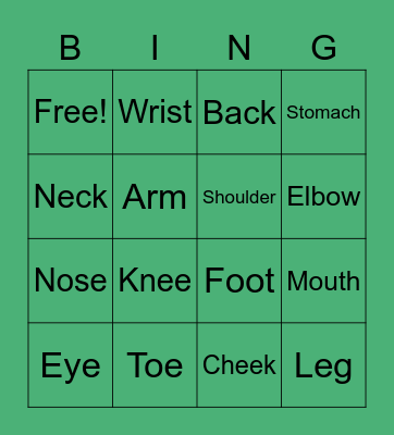 The Body! Bingo Card