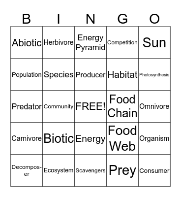 Ecosystems Bingo Card