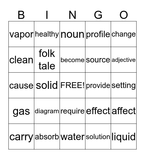 2nd grade bingo - Unit 3 Bingo Card