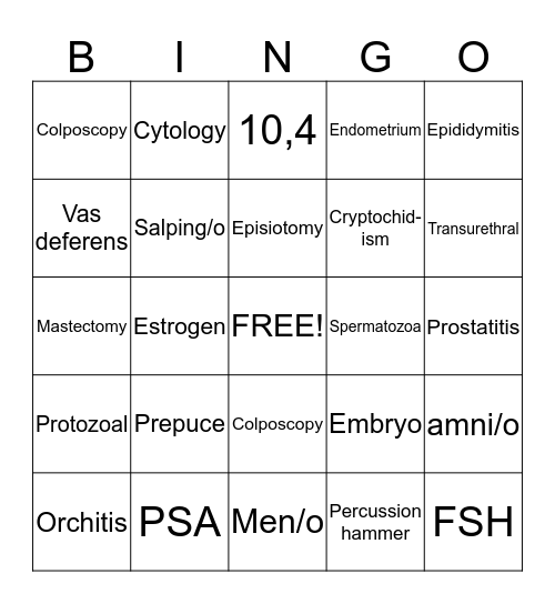 Mod F unit 2 Bingo Card