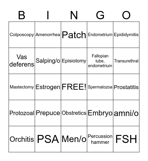 Mod F unit 2 Bingo Card