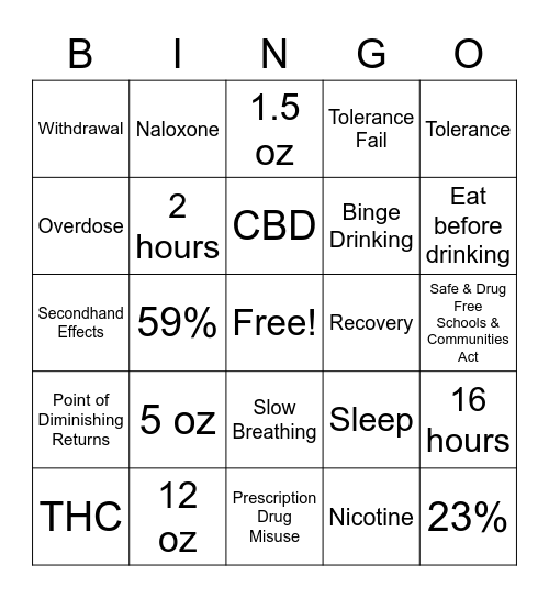 AOD Bingo Card