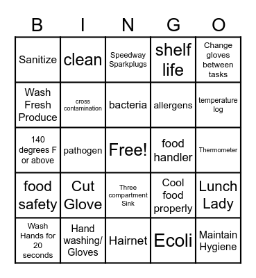 Food Safety & Sanitation Bingo Card