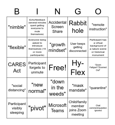 Zoom Bingo Card