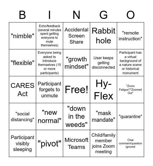 Zoom Bingo Card