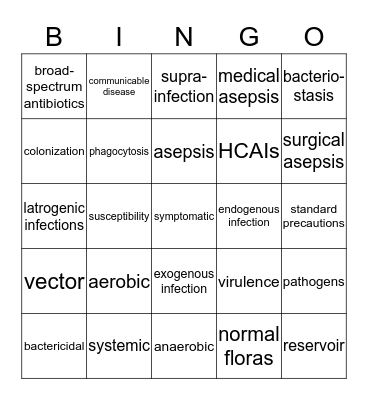 Infection Control Bingo Card