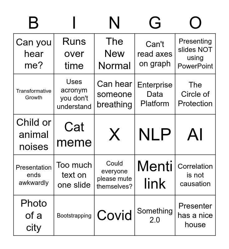 Data 'n' Analytics Week Bingo Card