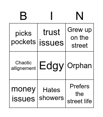 D&D Rogue bingo card Bingo Card