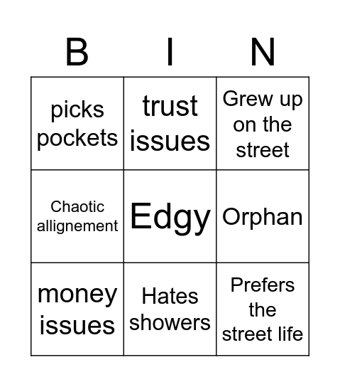 D&D Rogue bingo card Bingo Card