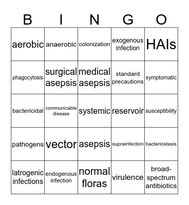 Infection Control Bingo Card
