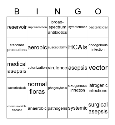 Infection Control Bingo Card