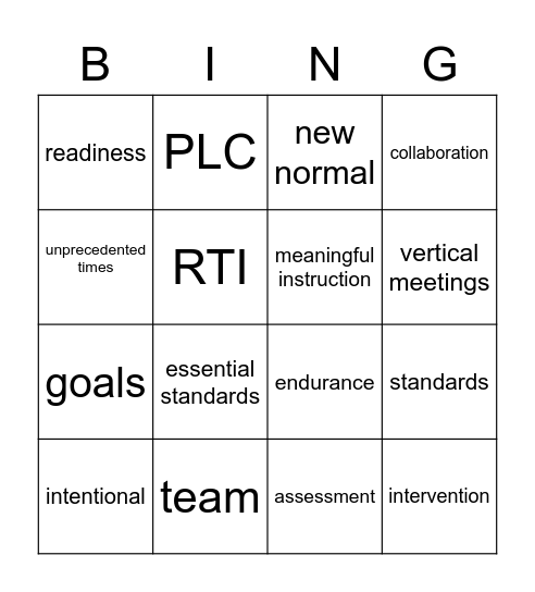 Mind the Gaps Bingo Card