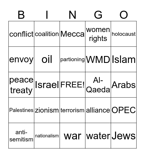 MIDDLE EAST  Bingo Card