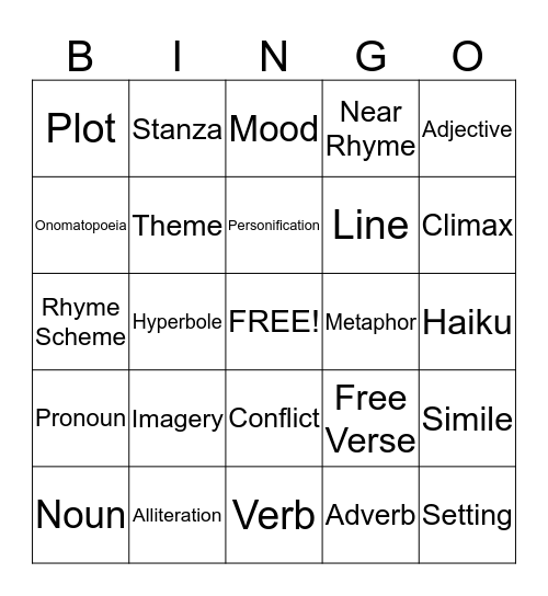 Q1 Review Bingo Card