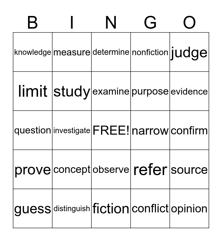 Unit 1 and 3 Review Bingo Card