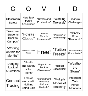 PSU COVID TOWN HALL Bingo Card