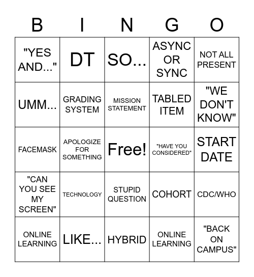 BOARD MEETING BINGO Card