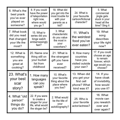 BINGO !!! Bingo Card