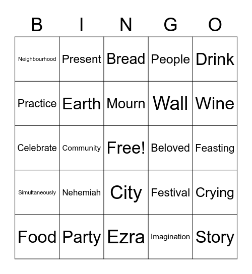 Sermon Bingo Aug 2 Bingo Card