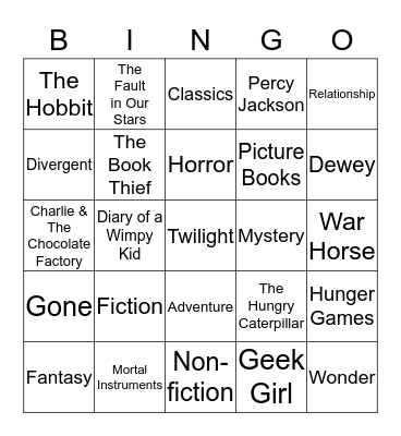 Research Centre Bingo Card