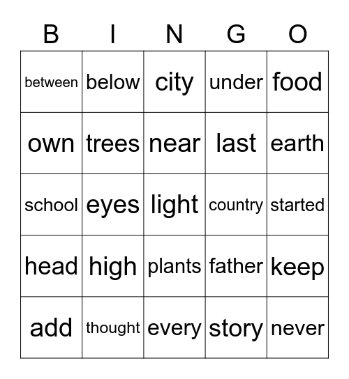 Fry 201-225 Bingo Card