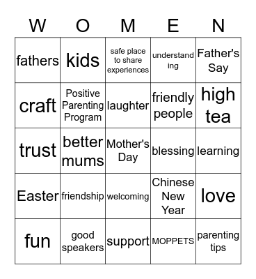 What does MOPS mean to ME Bingo Card