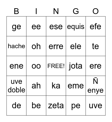 ALFABETO SPANISH ALPHABET Bingo Card