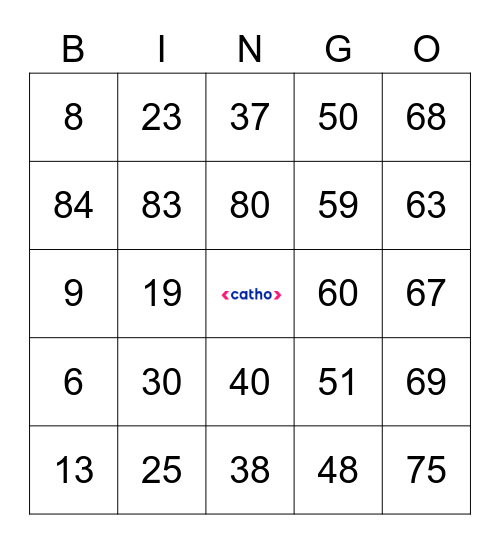 Time de Vendas B2C Bingo Card