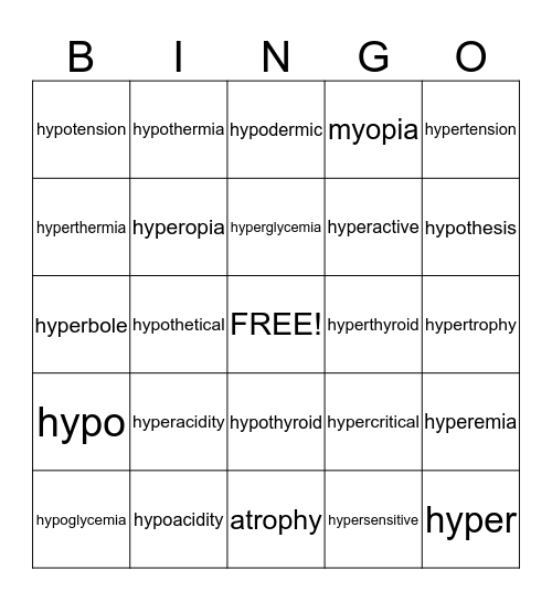 hyper-hypo-vocabulary-bingo-card