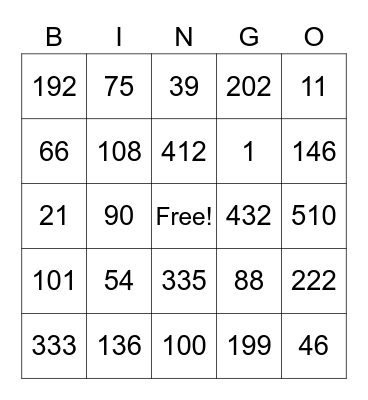 Place Value Practice Bingo Card
